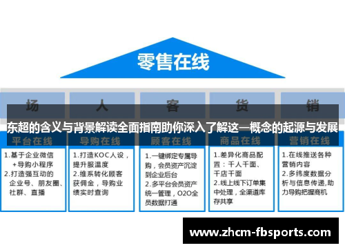 东超的含义与背景解读全面指南助你深入了解这一概念的起源与发展