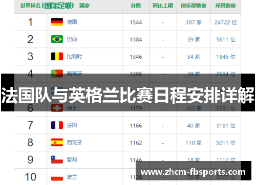 法国队与英格兰比赛日程安排详解
