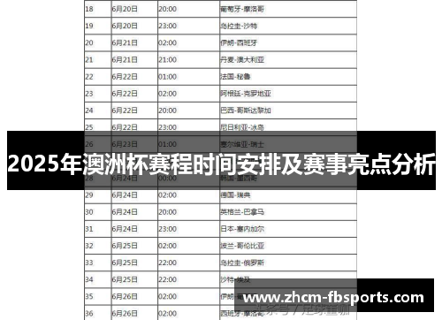 2025年澳洲杯赛程时间安排及赛事亮点分析