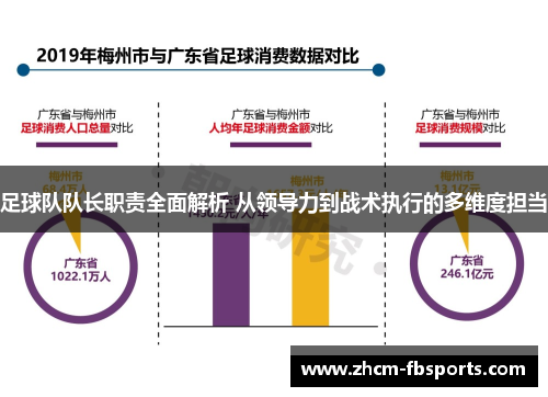 足球队队长职责全面解析 从领导力到战术执行的多维度担当