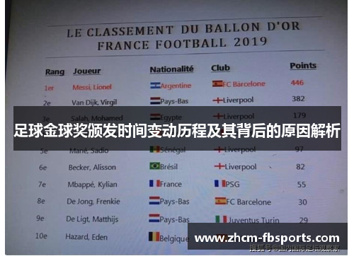 足球金球奖颁发时间变动历程及其背后的原因解析