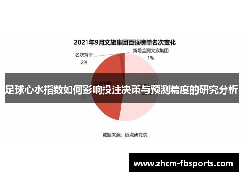 足球心水指数如何影响投注决策与预测精度的研究分析