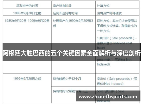 阿根廷大胜巴西的五个关键因素全面解析与深度剖析